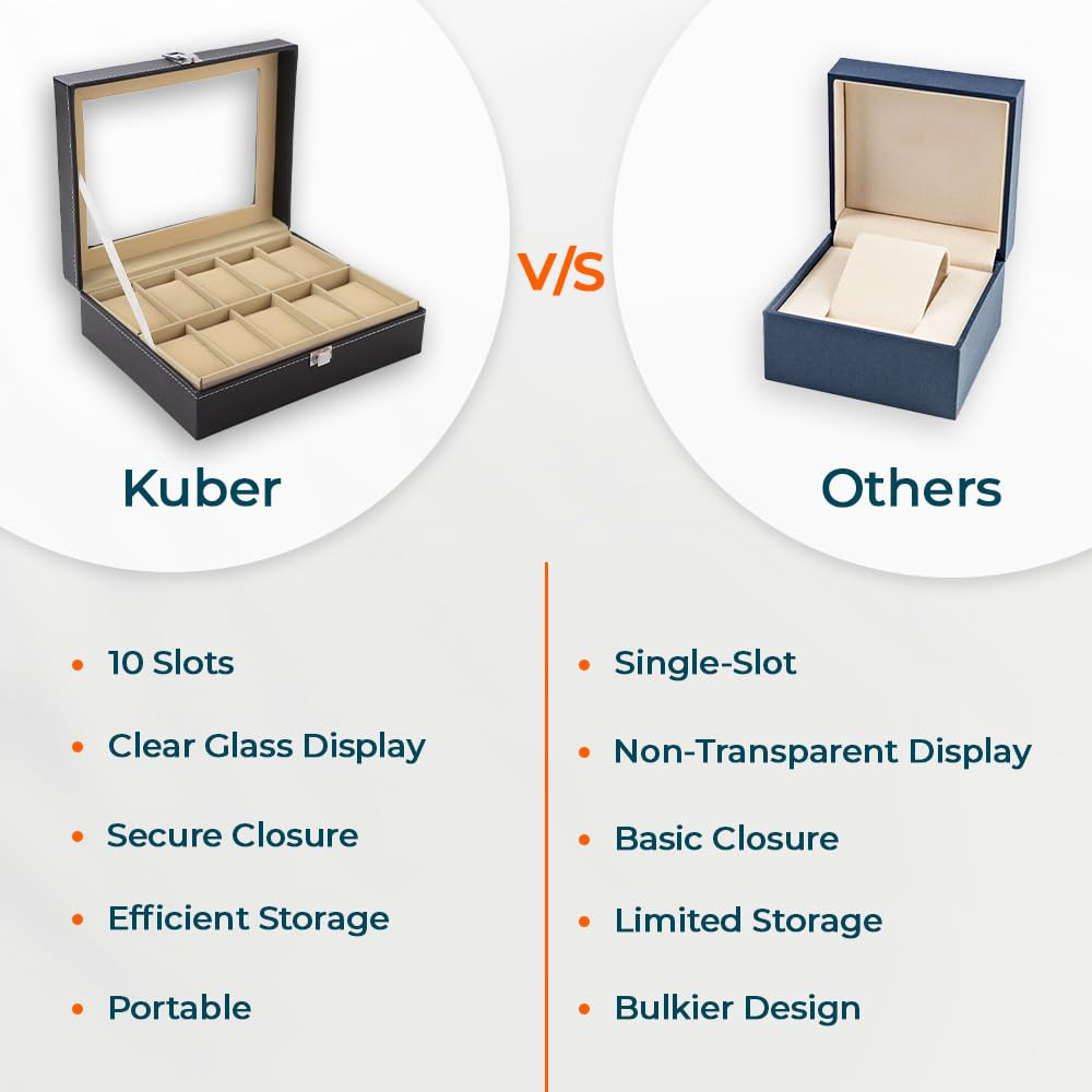 Kuber Industries 10 Slots Watch Organizer|Watch Storage Box For Men & Women|Secure Closer|Wrist Watch Display BoxBlack|