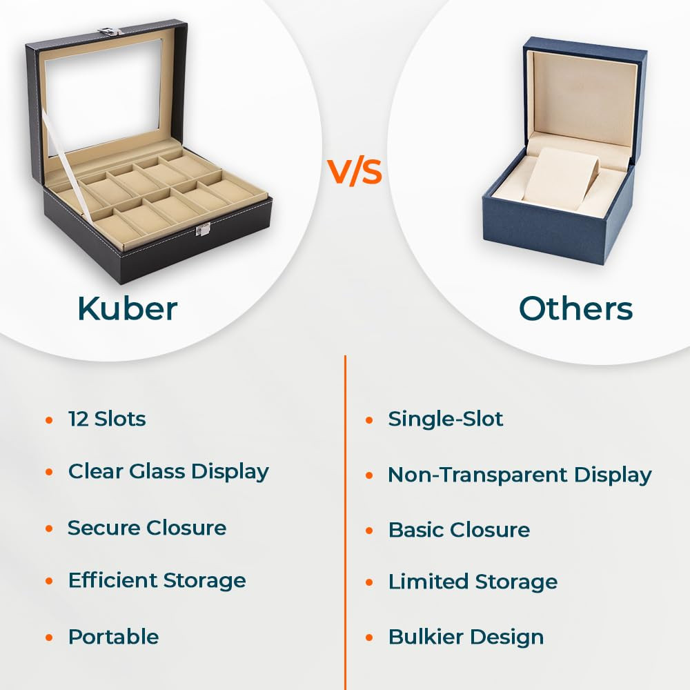 Kuber Industries 12 Slots Watch Organizer|Watch Storage Box For Men & Women|Secure Closer|Wrist Watch Display BoxBlack|