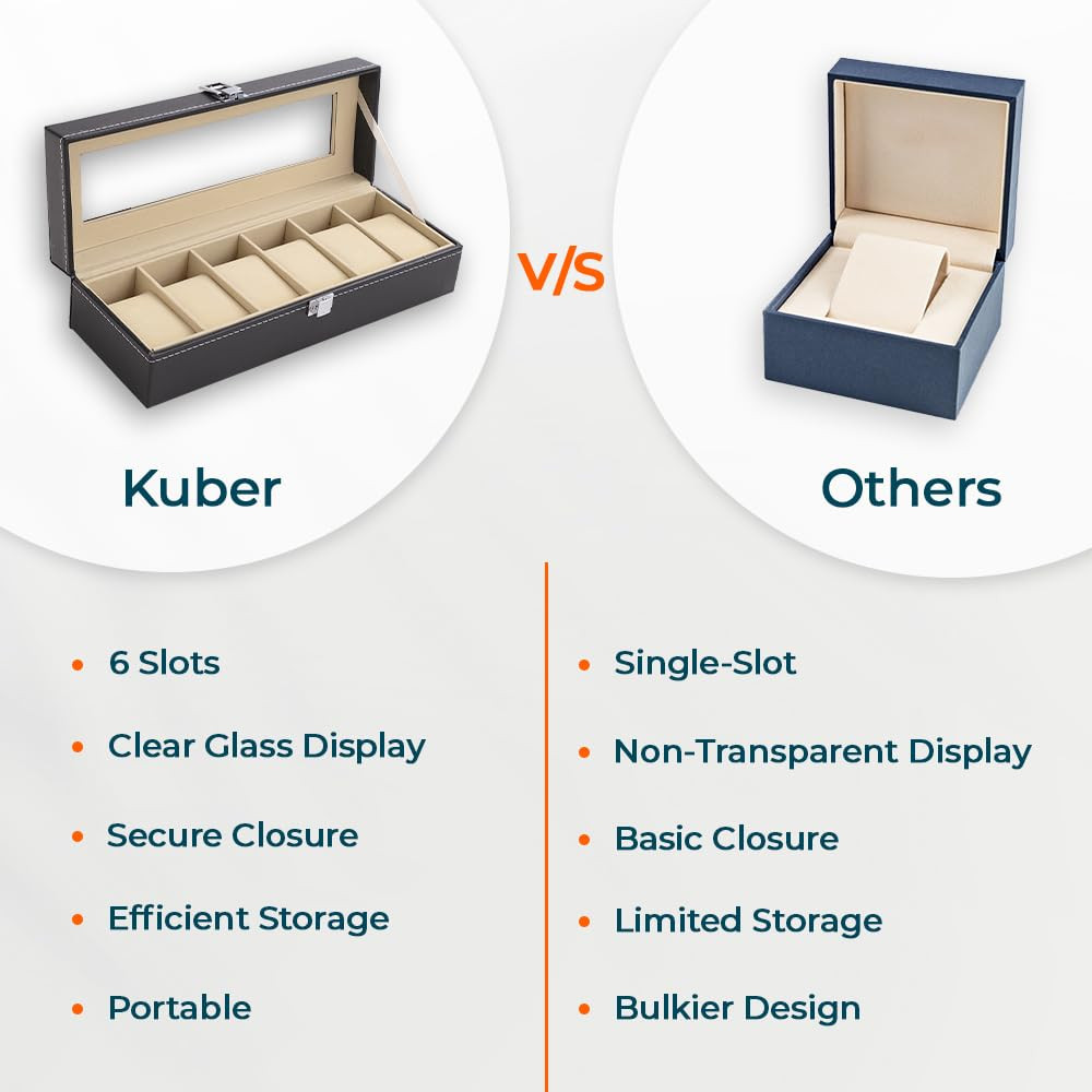 Kuber Industries 6 Slots Watch Organizer|Watch Storage Box For Men & Women|Secure Closer|Wrist Watch Display BoxBlack|