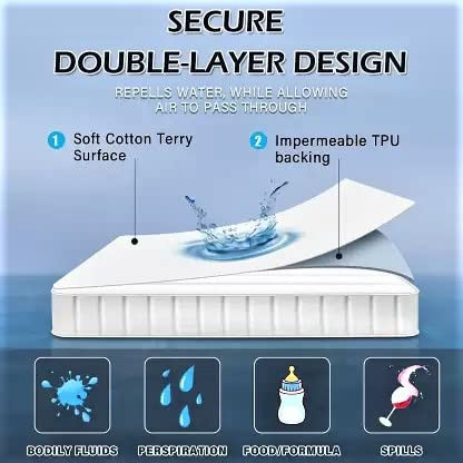 Kuber Industries 6.5 X 6 FT. Double Bed Mattress Cover/Protector I 100% Terry Cotton I Waterproof, Breathable I Hypoallergenic King Size Bed Cover I Ultra Soft, Elastic Strap,Â  Anti-Slip Fitted Design I 78