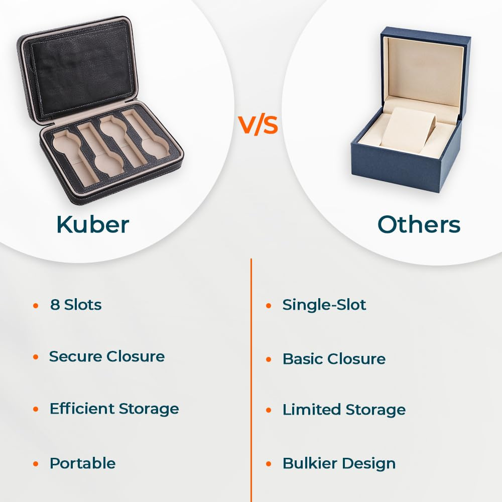 Kuber Industries 8 Slots Watch Zipper bag |Watch Organizer For Men & Women (Black)