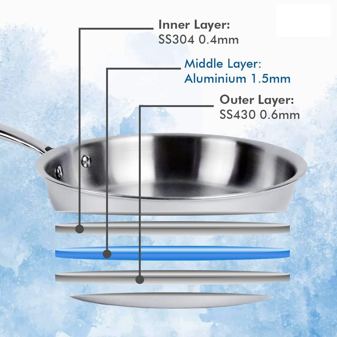 Kuber Industries Frypan | Tri-ply Kadhai with Lid | Induction Riveted Handle | Frying Pan for Kitchen | Non Stick Frypan | Heat Surround Cooking Frypan | 1.5 Ltr | Silver