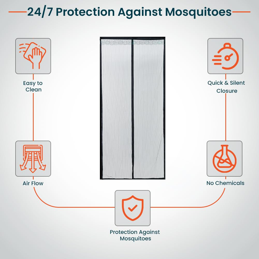 Kuber Industries-Magnetic Mosquito Net-JL220110BL-Black