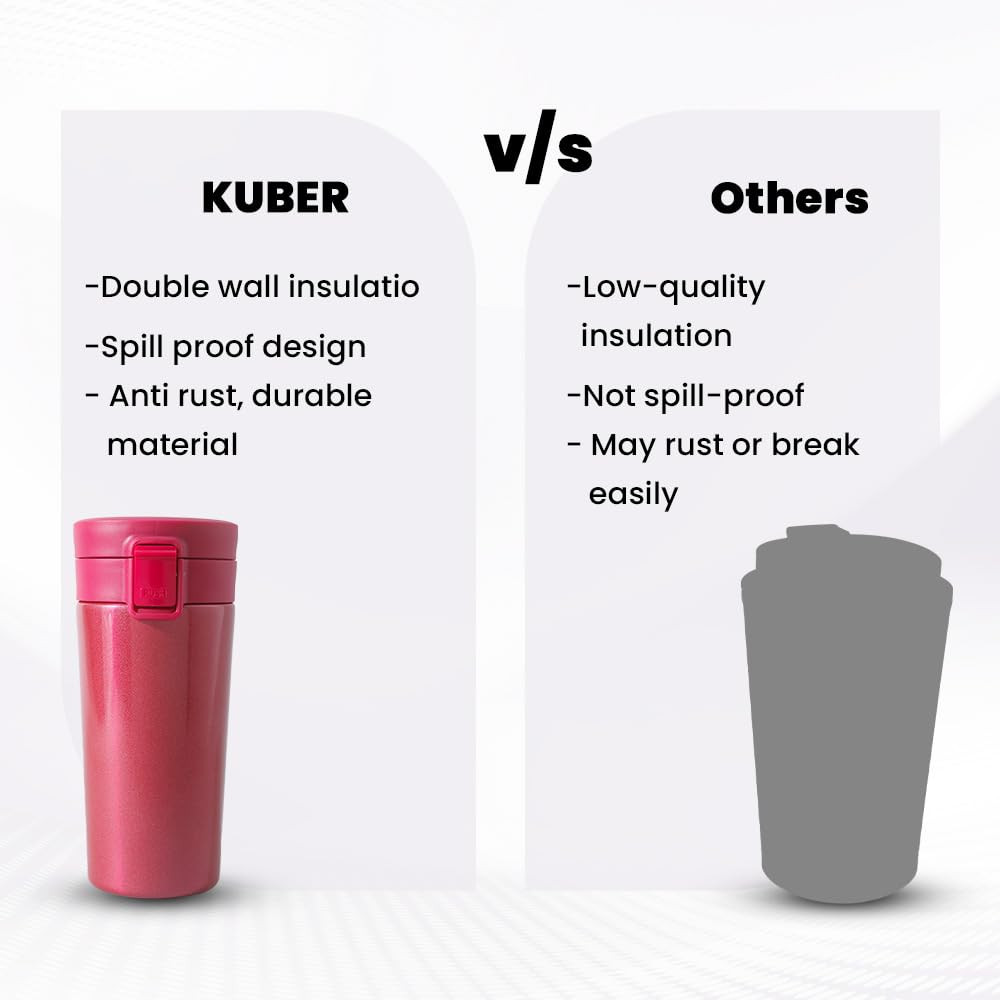 Kuber industries Stainless Steel Insulated Coffee Tumbler With Sipper Lid 380 ML (Red)
