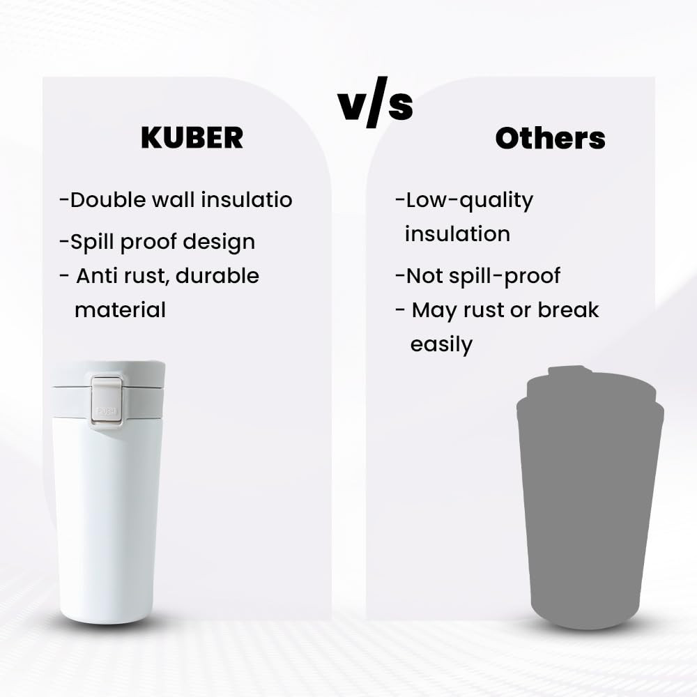 Kuber industries Stainless Steel Insulated Coffee Tumbler With Sipper Lid 380 ML (White)
