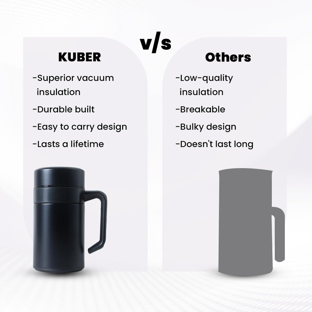 Kuber industries Stainless Steel Vacuum Insulated Mug With Lid 400 ML (Black)