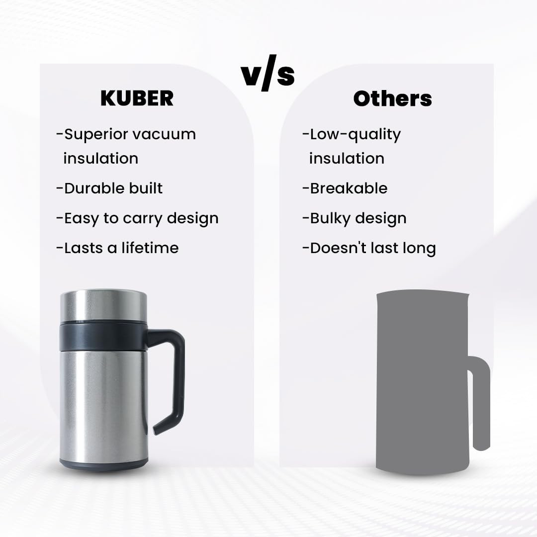 Kuber industries Stainless Steel Vacuum Insulated Mug With Lid 400 ML (Silver)