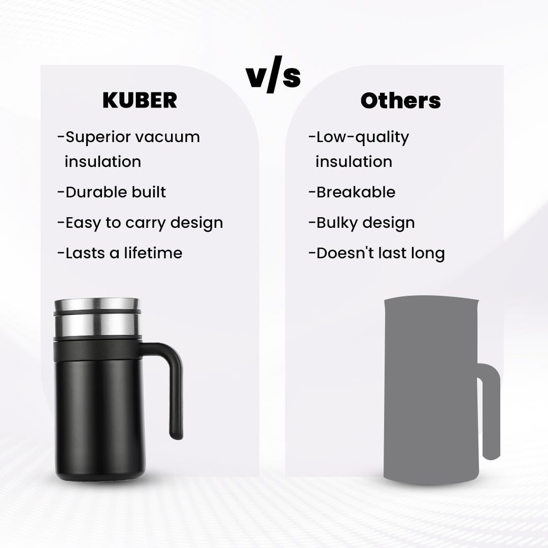 Kuber industries Stainless Steel Vacuum Insulated Travel Mug With Lid 420 ML (Black)