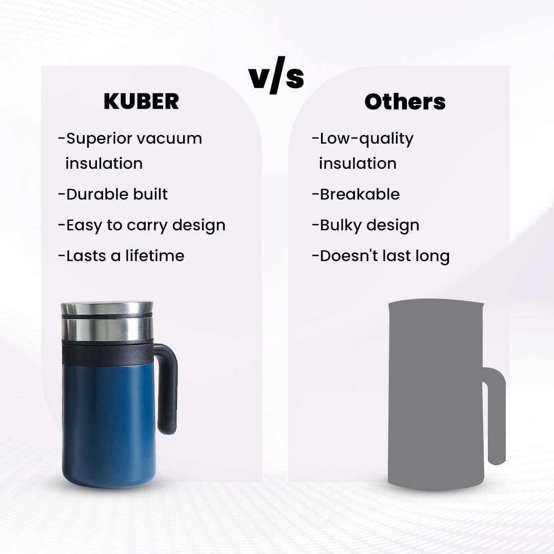 Kuber industries Stainless Steel Vacuum Insulated Travel Mug With Lid 420 ML (Blue)