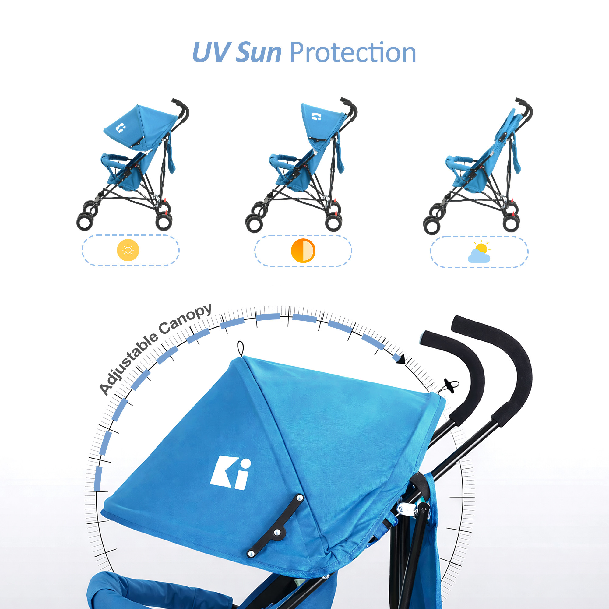 Baby Stroller Handy Pram with Reversible Handle  Adjustable Canopy  Compact Foldable Pushchair for 15 to 2 Year Toddler  Blue