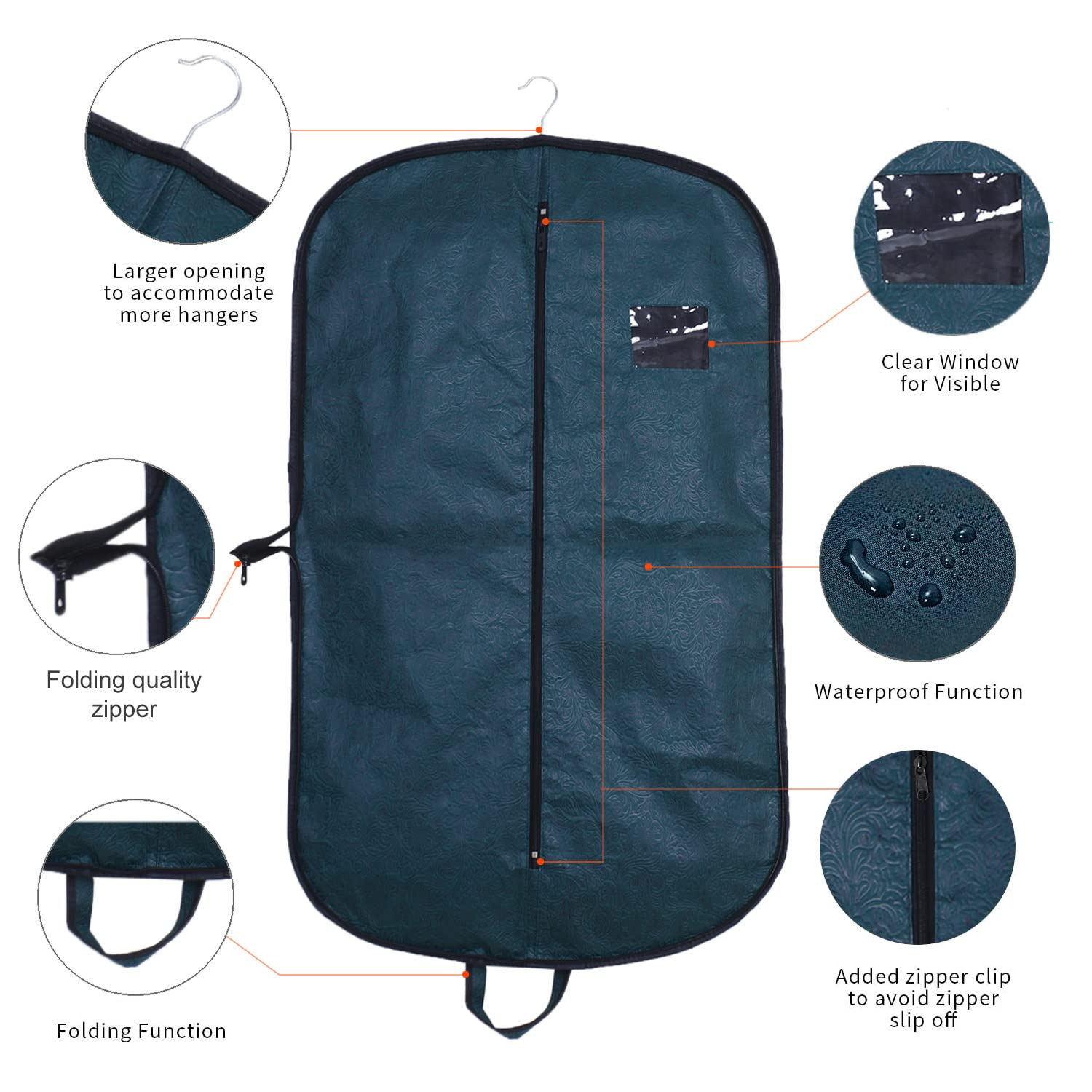 Folding Blazer CoverNon Woven Embossed Hanging Coat CoverTransparent Window Wardrobe Organizer With Zipper Pack of 3 Green