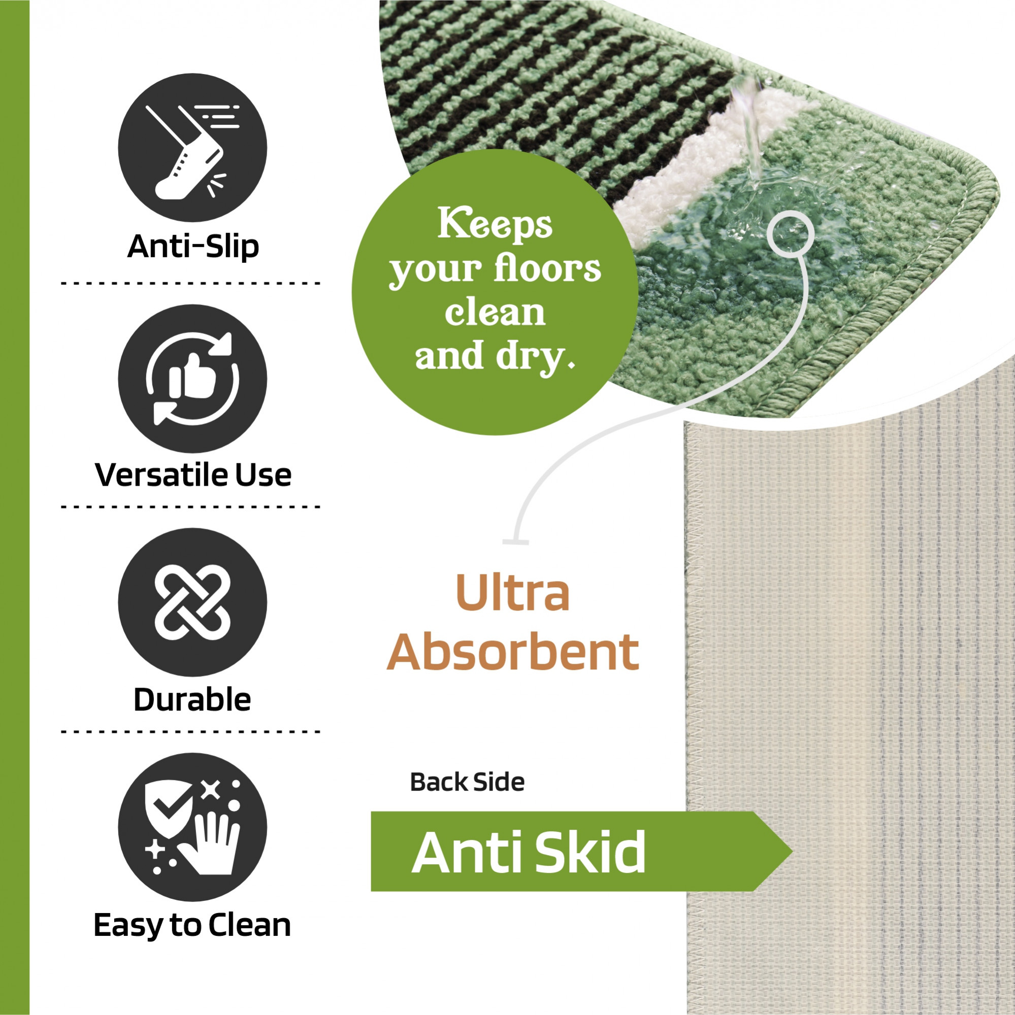 Kuber Industries 16x24 Inch Anti-Skid Water-Absorbent Door Mats for Home  Durable Main Entrance Footmats for Bathroom Living Room  Office  Micro Wings Lining - Green