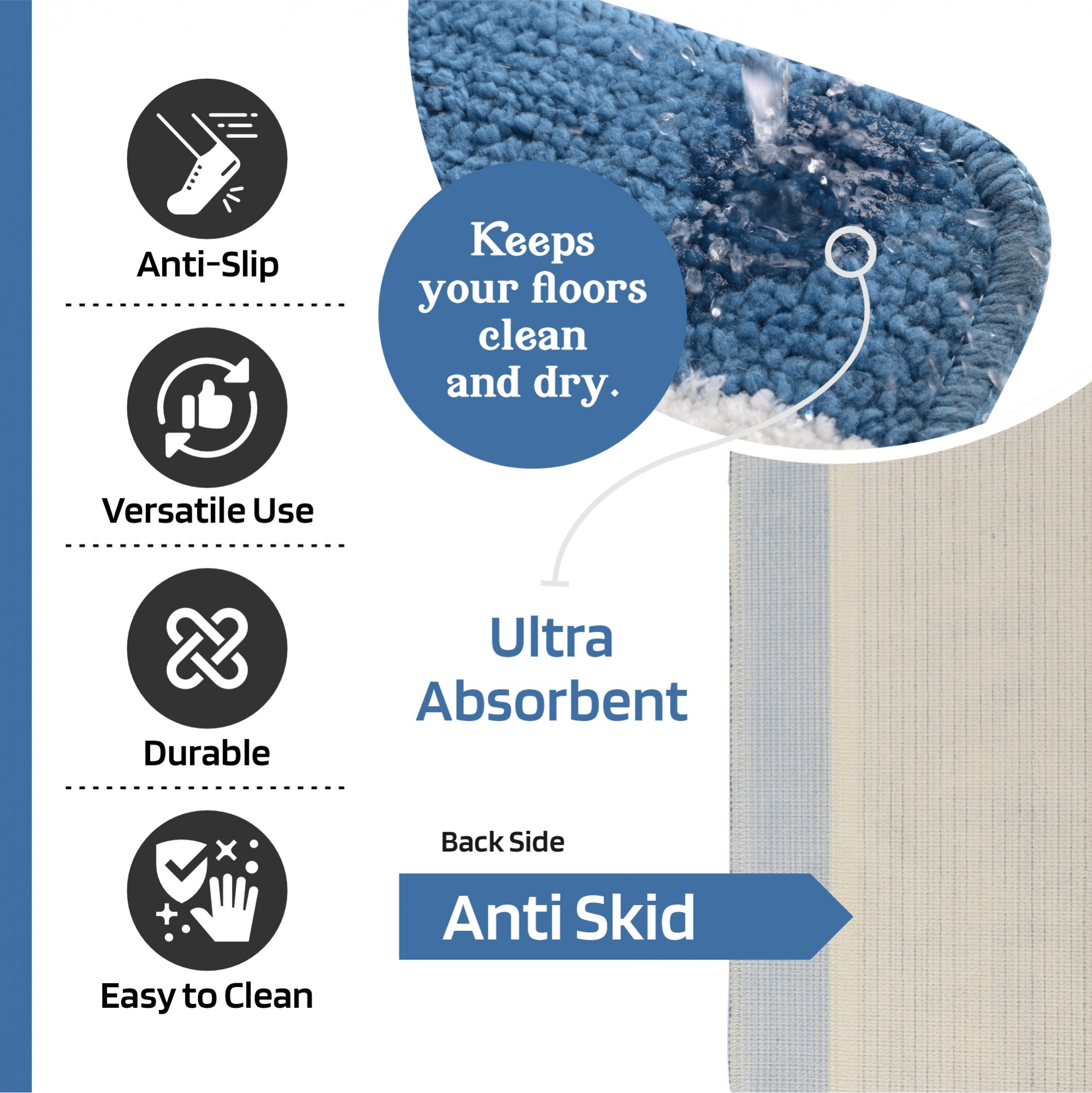 Kuber Industries 16x24 Inch Anti-Skid Water-Absorbent Door Mats for Home  Durable Main Entrance Footmats for Bathroom Living Room  Office  Micro Wings Lining - Sky Blue