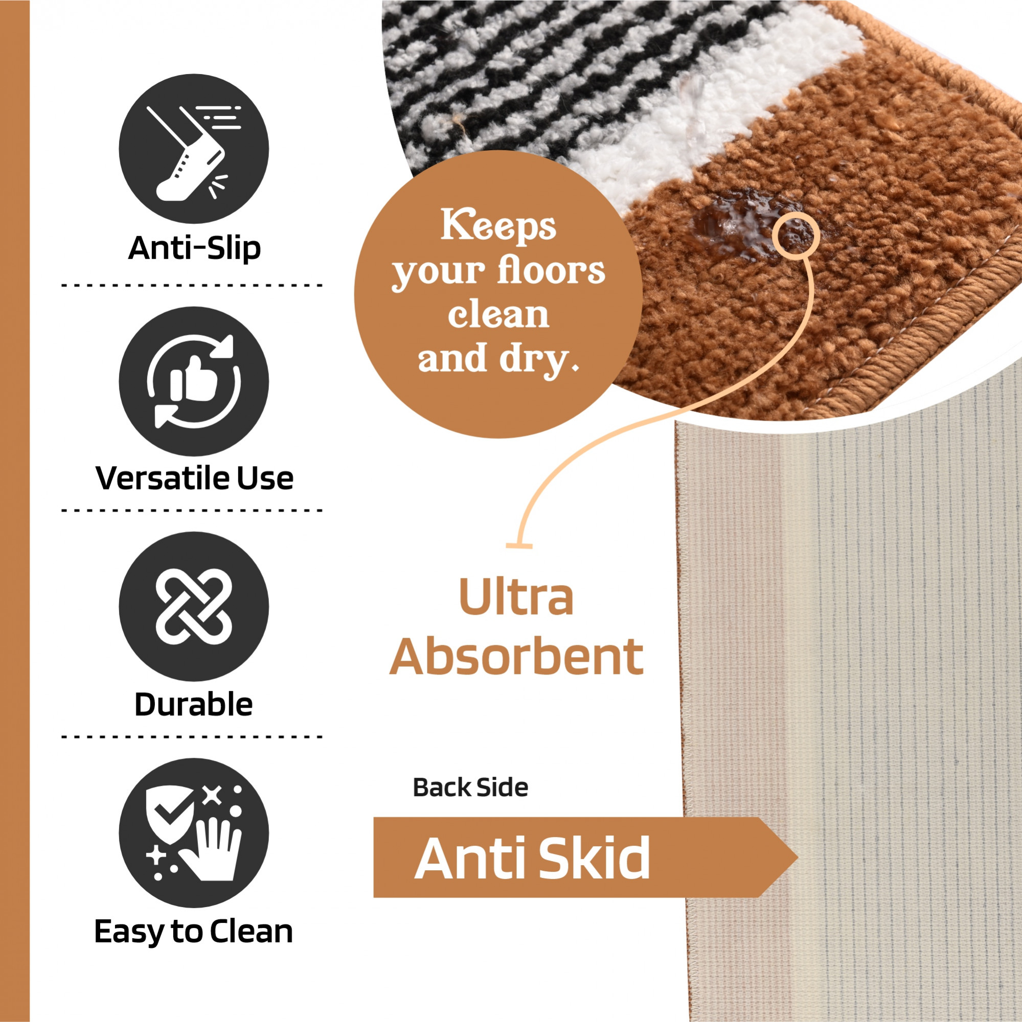 Kuber Industries 16x24 Inch Anti-Skid Water-Absorbent Door Mats for Home  Durable Main Entrance Footmats for Bathroom Living Room  Office  Micro Wings Lining - Golden