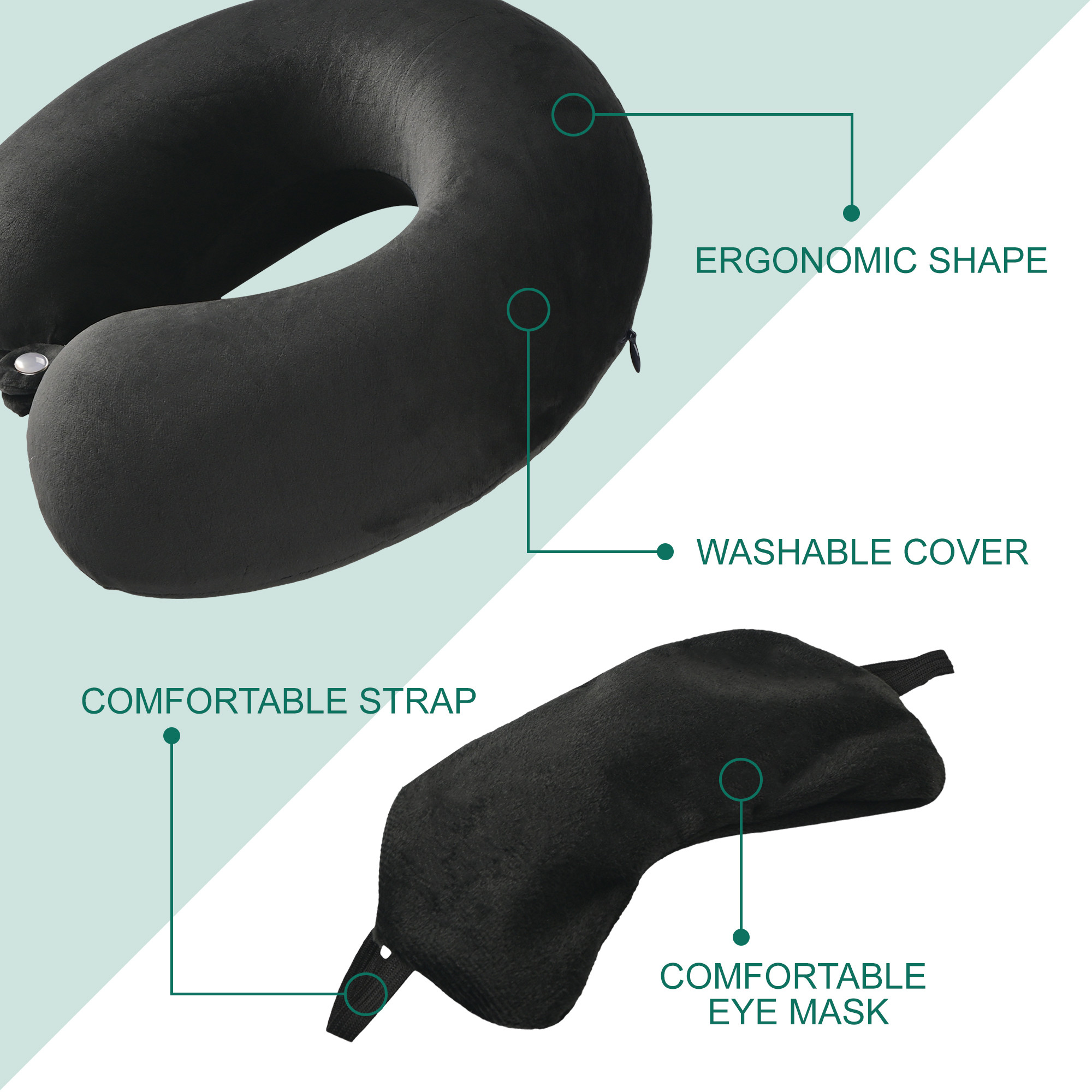 Kuber Industries 2 in 1 Combo Microfiber Travel Neck Pillow for Men  Women with Eye Mask  U-Shaped Neckrest for Travelling  Neck Pillow for Flight Travel Car  Train  Black