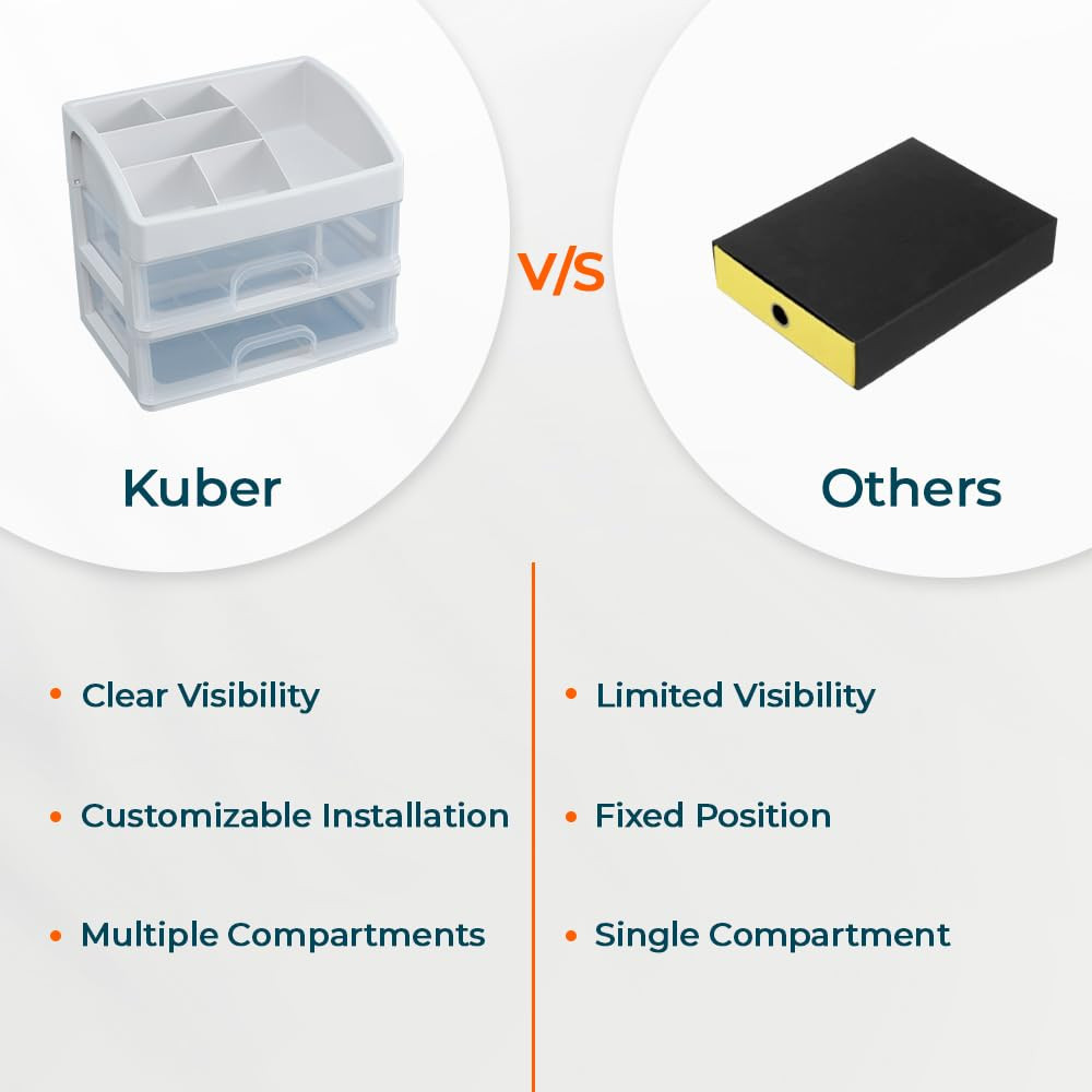 Kuber Industries 2 Layer Cabinet Drawer Box|Desktop Storage Box|Multi Drawer Storage Organizer| White