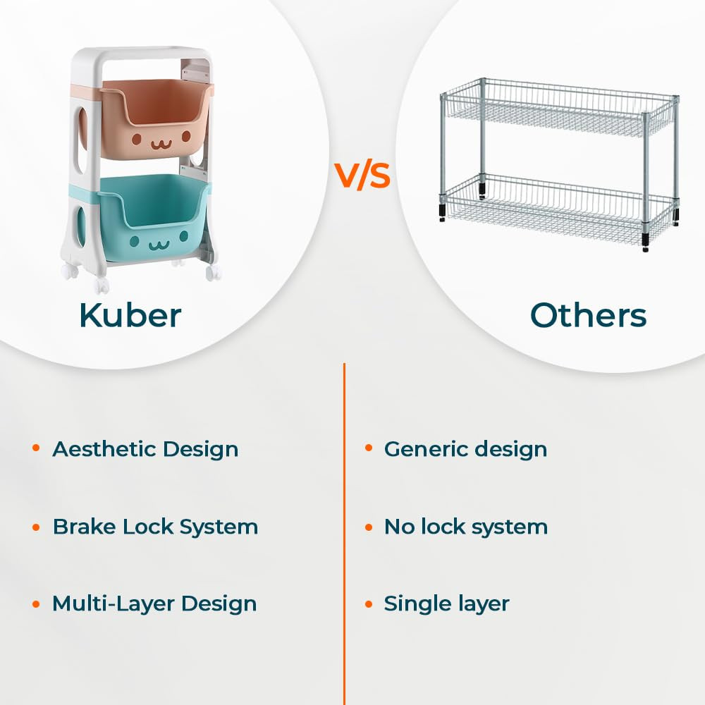 Kuber Industries 2 Layer Smiley Design Children's Storage Rack|Kids Toy Storage Organizer|2-Layer Rolling Cart|Multicolor|