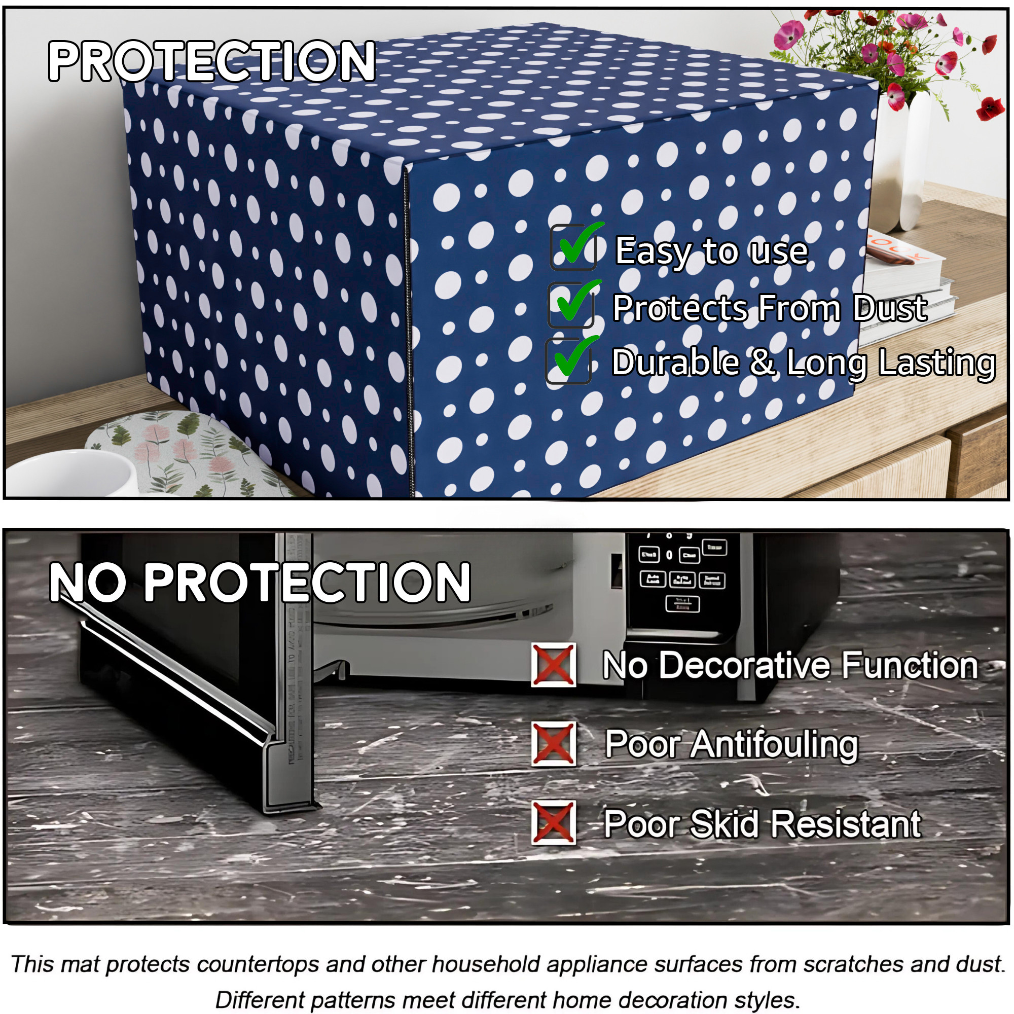 Kuber Industries 23 Ltr Dustproof Full Microwave Cover with Zip  Convection OTG Oven  Accessories Kitchen Decor  Polka Dots - White  Dark Blue