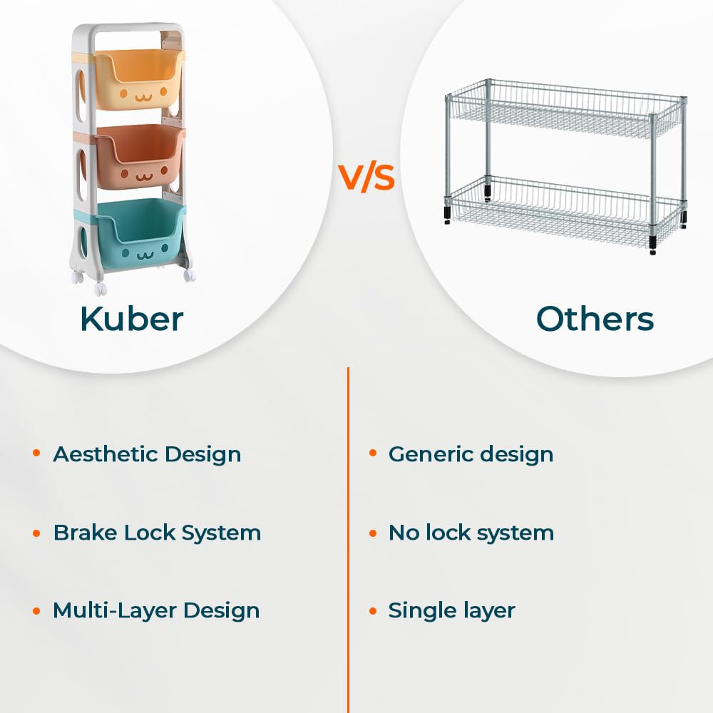 Kuber Industries 3 Layer Smiley Design Children's Storage Rack|Kids Toy Storage Organizer|3-Layer Rolling Cart|Multicolor|