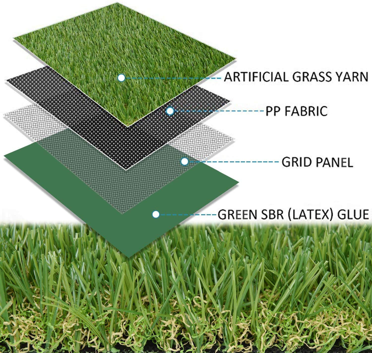 Kuber Industries 35 MM Artificial Grass for Balcony Or Doormat Soft and Durable Plastic Turf Carpet Mat Artificial Grass1 X 2 Feet Set Of 2Green-KUBMART11790