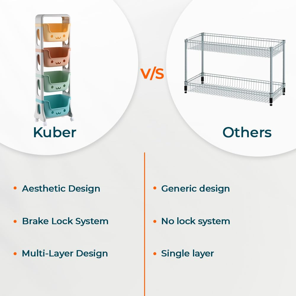 Kuber Industries 4 Layer Smiley Design Children's Storage Rack|Kids Toy Storage Organizer|4-Layer Rolling Cart|Multicolor|