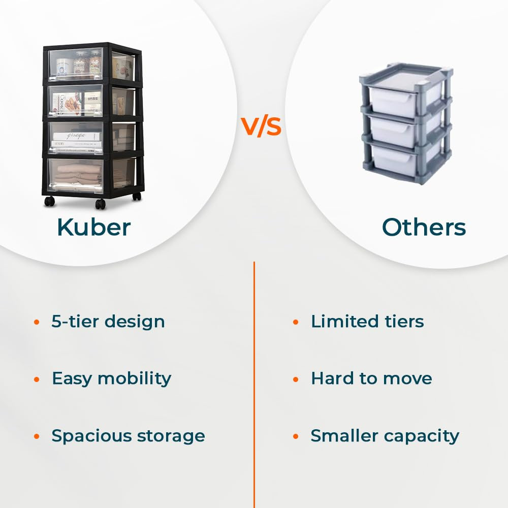 Kuber Industries 5 Layer Cosmetic Cabinet with Trolley|5-Tier Rolling Cart|Shelf Stand With Drawer|Black