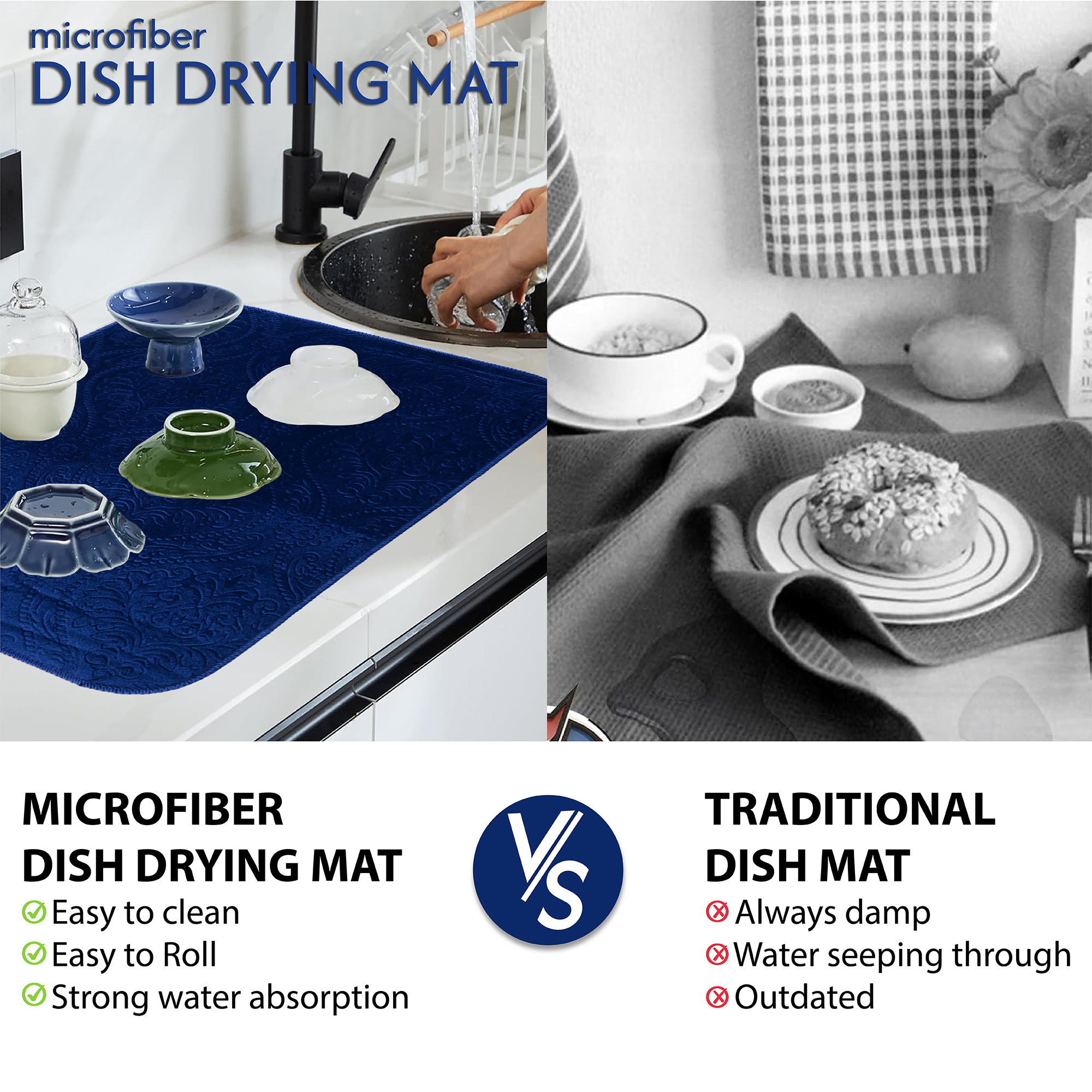 Kuber Industries 50x70 Soft Microfiber Dish Drying Mat for Kitchen  Machine Washable  Quick Drying Water Absorbing Mat for Kitchen Dishes Utensils  Crockery  Embossed Design - Blue