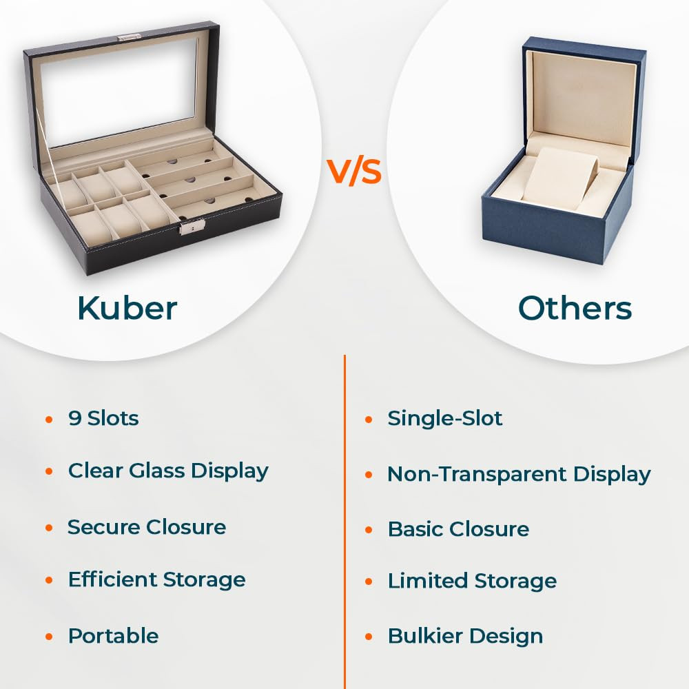 Kuber Industries 6 Slot Watch Storage Box With 3 Slot Glasses organizer|Black|