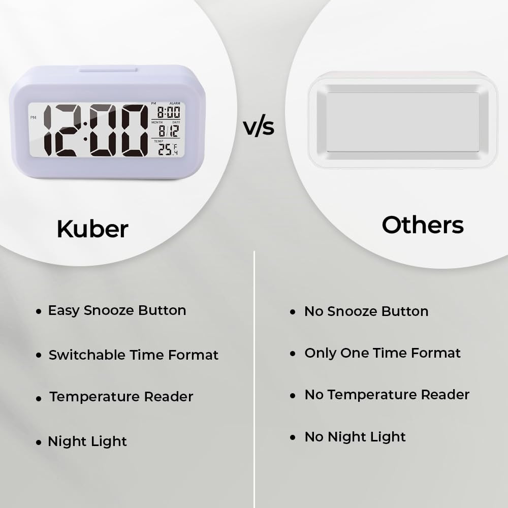 Kuber Industries ABS Battery Oprated Loud Digital Alarm Clock|Desk, Table Clock|Alarm Clock For Heavy Sleepers (White)