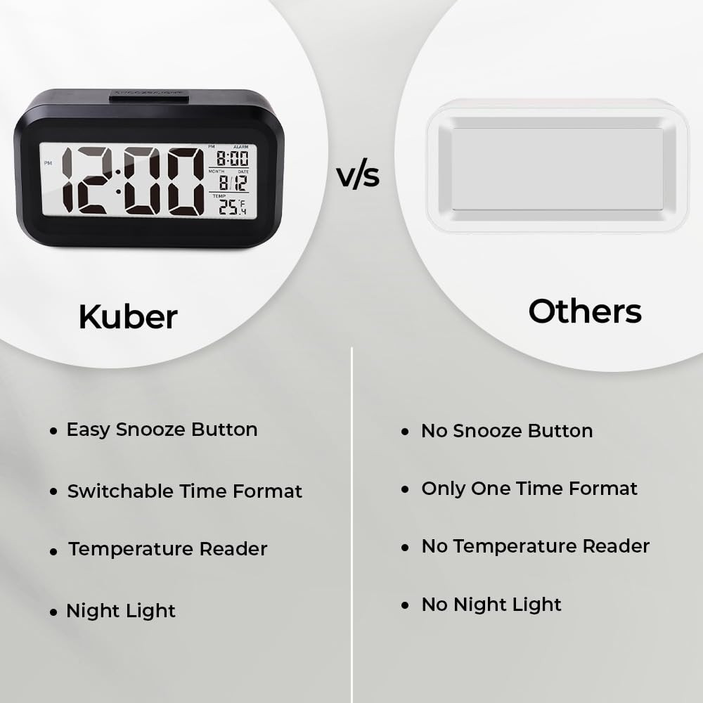 Kuber Industries ABS Battery Oprated Loud Digital Alarm Clock|Desk, Table Clock|Alarm Clock For Heavy Sleepers (Black)