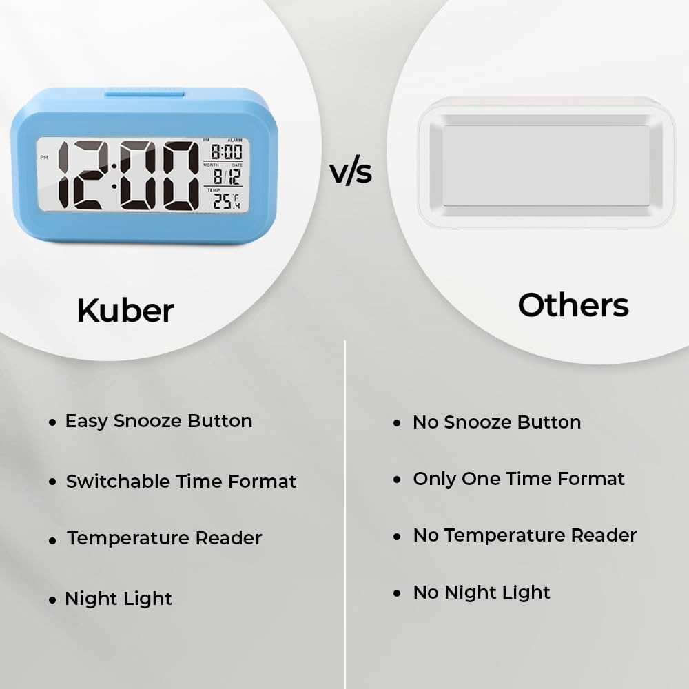 Kuber Industries ABS Battery Oprated Loud Digital Alarm Clock|Desk, Table Clock|Alarm Clock For Heavy Sleepers (Blue)