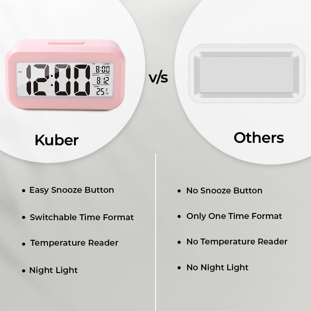 Kuber Industries ABS Battery Oprated Loud Digital Alarm Clock|Desk, Table Clock|Alarm Clock For Heavy Sleepers (Pink)