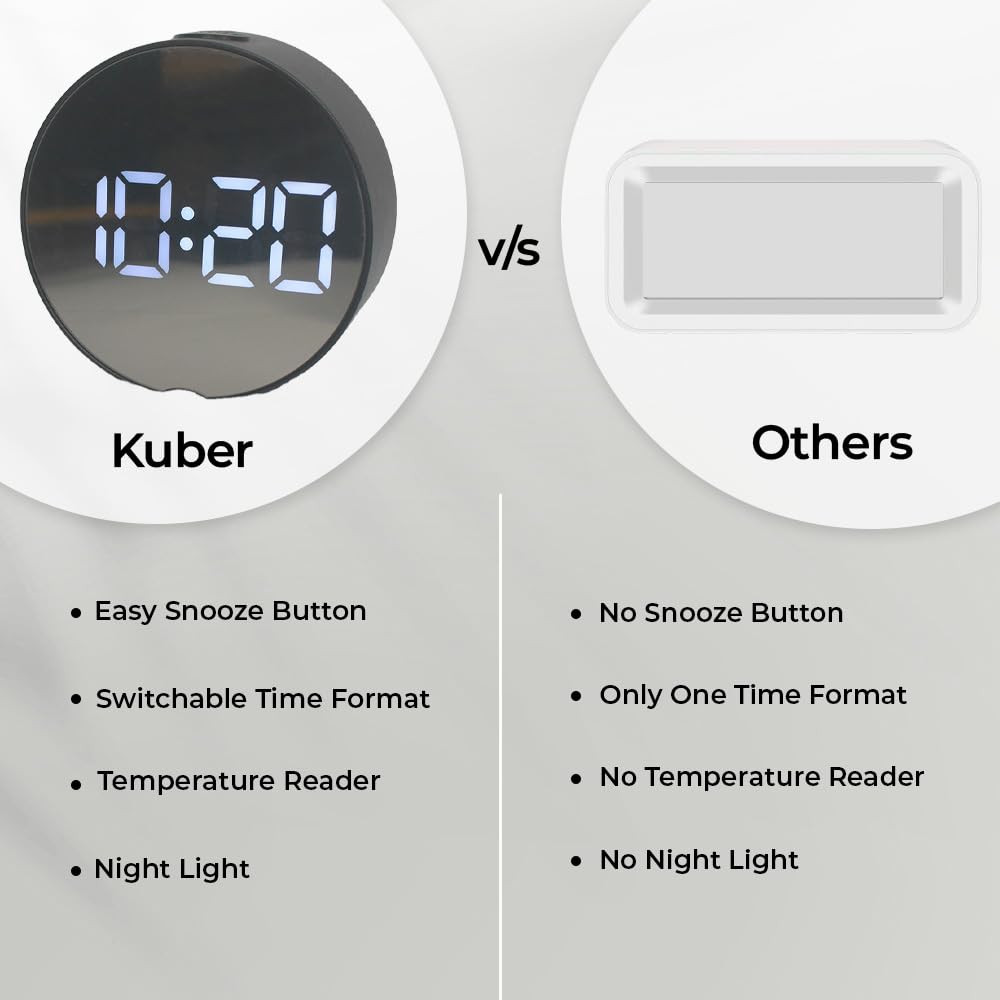 Kuber Industries ABS Battery Oprated Loud Digital Alarm Clock|Desk, Table Clock|Alarm Clock For Heavy Sleepers (Black)