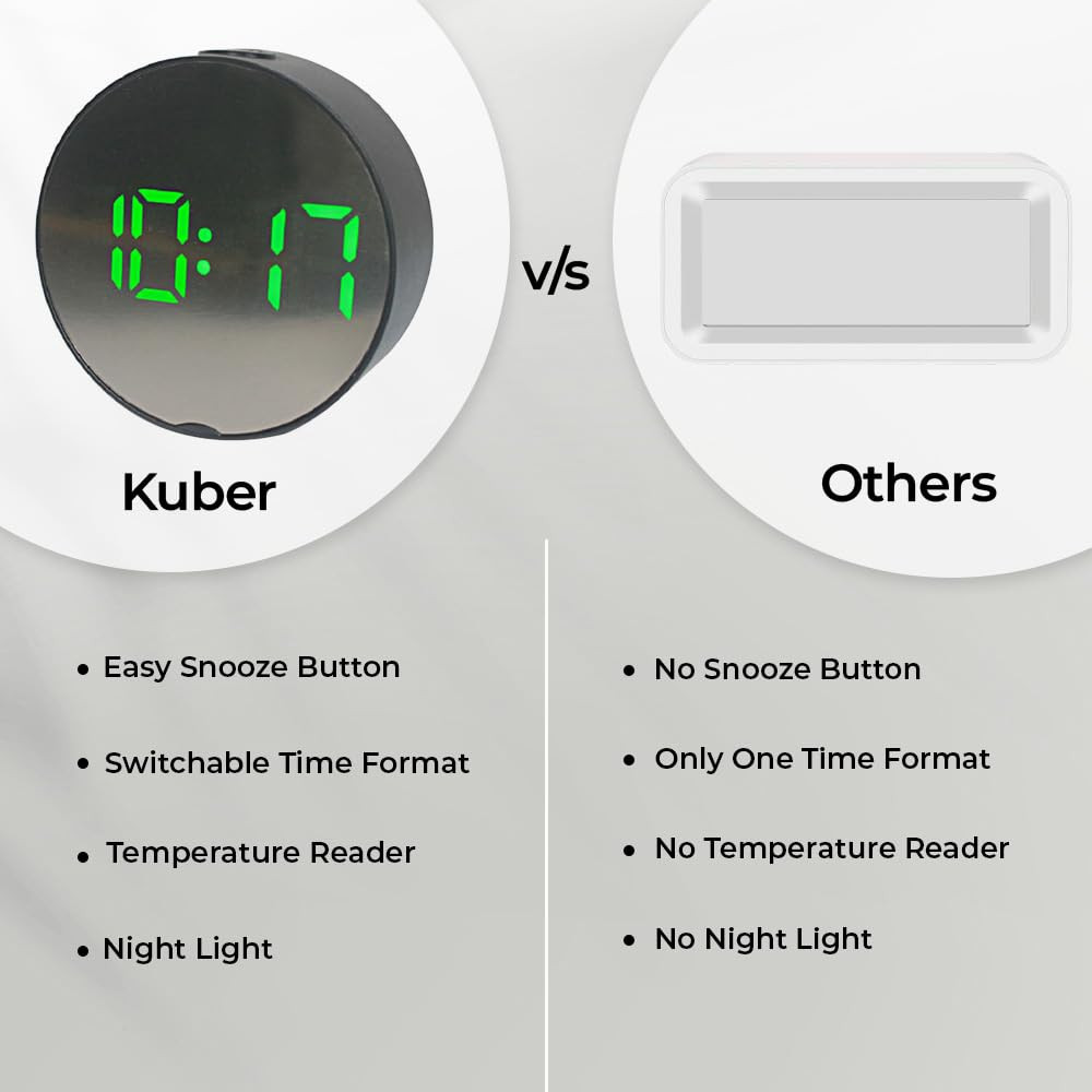 Kuber Industries ABS Battery Oprated Loud Digital Alarm Clock|Desk, Table Clock|Alarm Clock For Heavy Sleepers (Black)