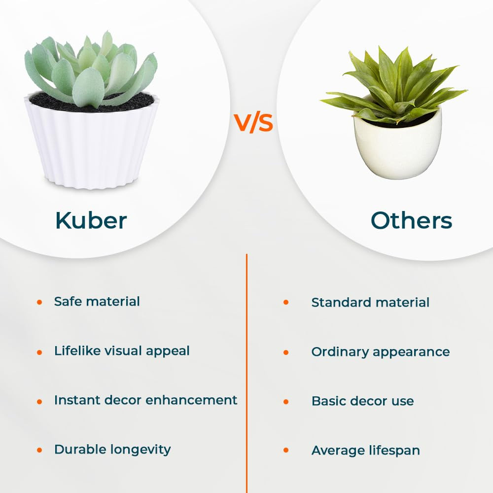 Kuber Industries Artificial Plants for Home DÃ©cor|Natural Looking Indoor Fake Plants with Pot|Artificial Flowers for Decoration (Green)