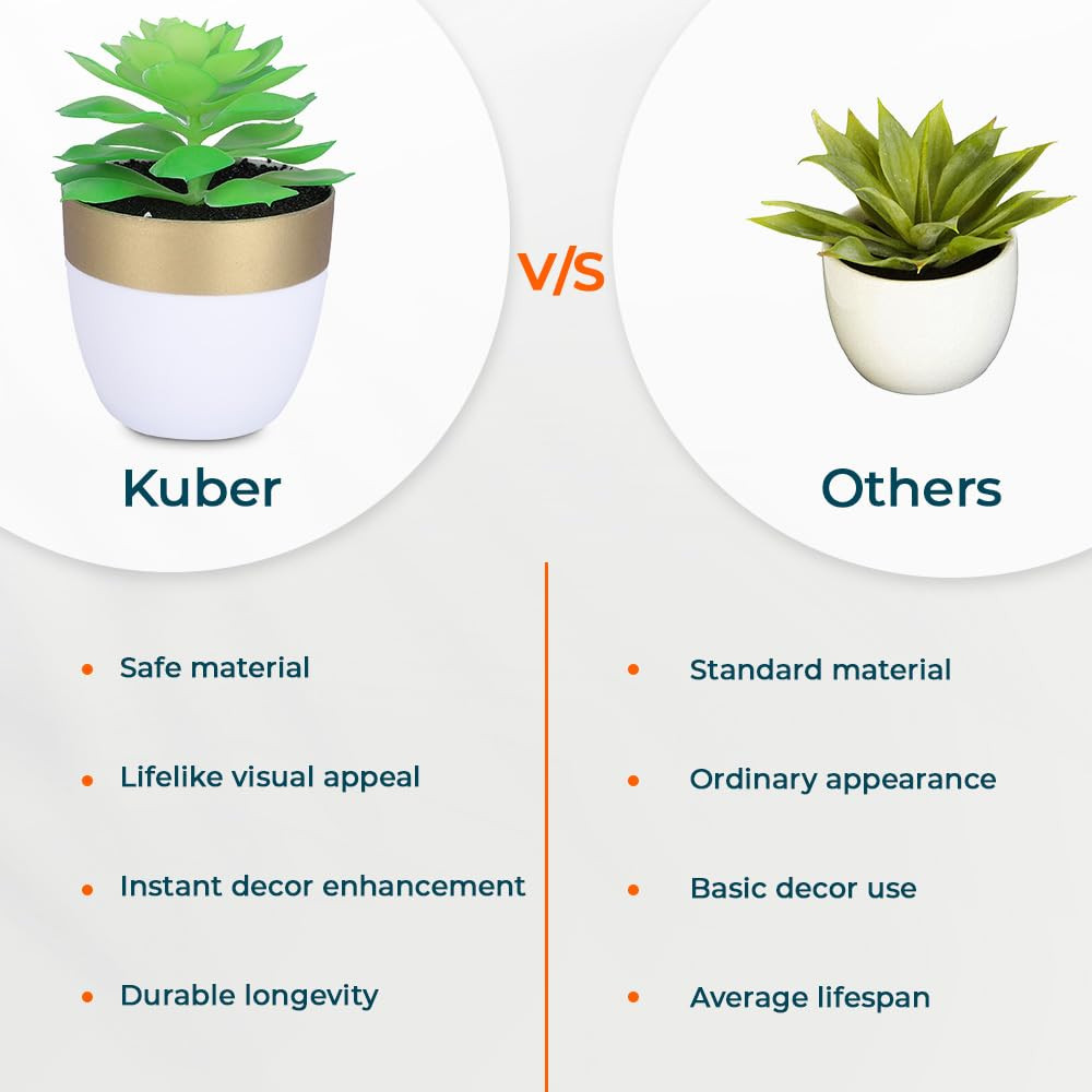 Kuber Industries Artificial Plants for Home DÃ©cor|Natural Looking Indoor Fake Plants with Pot|Artificial Flowers for Decoration (Green)