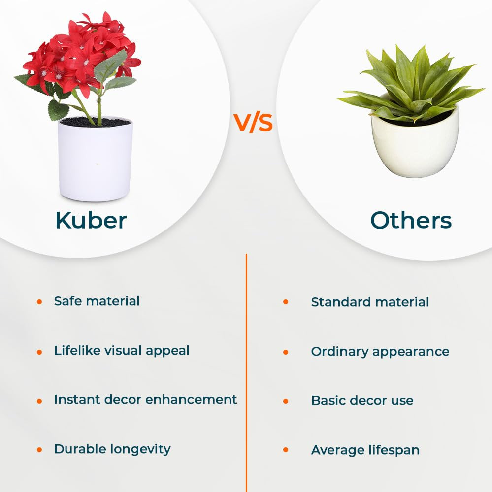 Kuber Industries Artificial Plants for Home DÃ©cor|Natural Looking Indoor Fake Plants with Pot|Artificial Flowers for Decoration (Red)