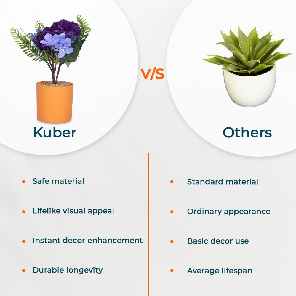Kuber Industries Artificial Plants for Home DÃ©cor|Natural Looking Indoor Fake Plants with Pot|Artificial Flowers for Decoration (Purple)