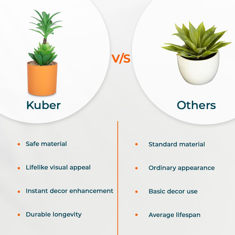 Kuber Industries Artificial Plants for Home DÃ©cor|Natural Looking Indoor Fake Plants with Pot|Artificial Flowers for Decoration (Green)