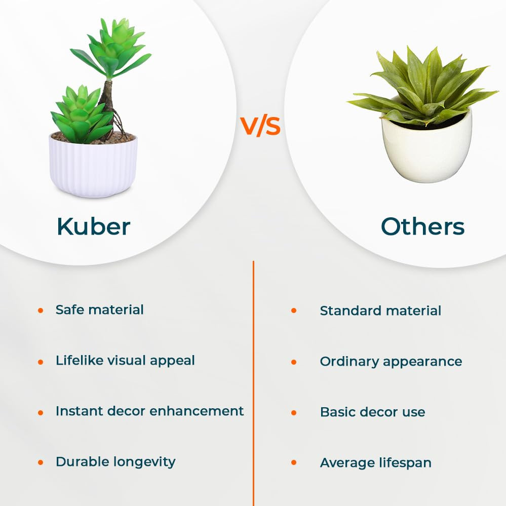 Kuber Industries Artificial Plants for Home DÃ©cor|Natural Looking Indoor Fake Plants with Pot|Artificial Flowers for Decoration (Green)