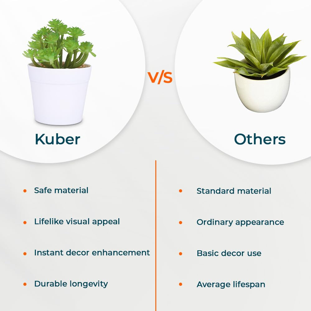 Kuber Industries Artificial Plants for Home DÃ©cor|Natural Looking Indoor Fake Plants with Pot|Artificial Flowers for Decoration (Green)