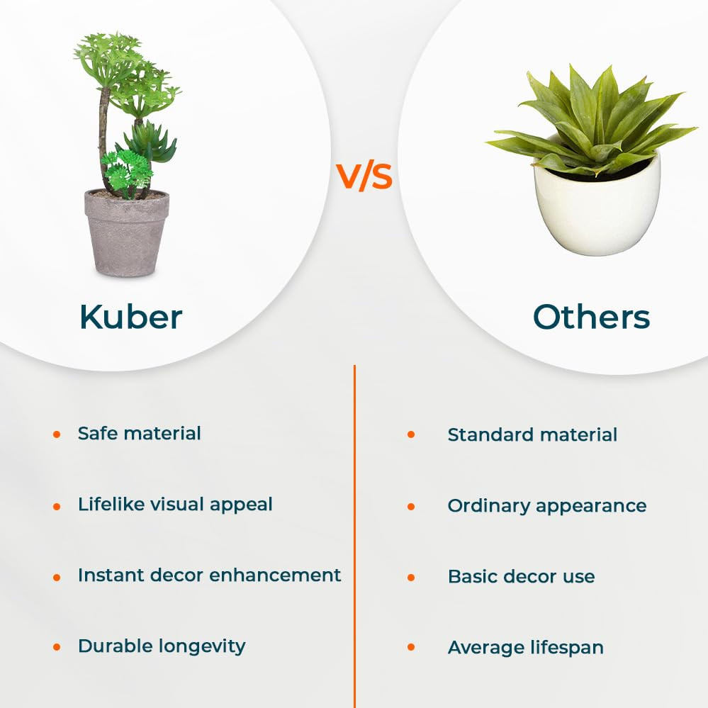 Kuber Industries Artificial Plants for Home DÃ©cor|Natural Looking Indoor Fake Plants with Pot|Artificial Flowers for Decoration (Green)