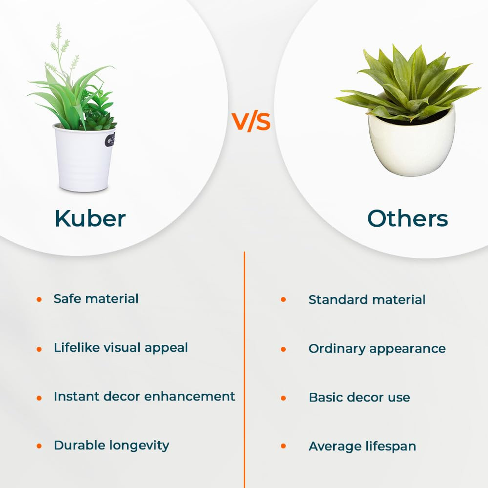 Kuber Industries Artificial Plants for Home DÃ©cor|Natural Looking Indoor Fake Plants with Pot|Artificial Flowers for Decoration (Green)