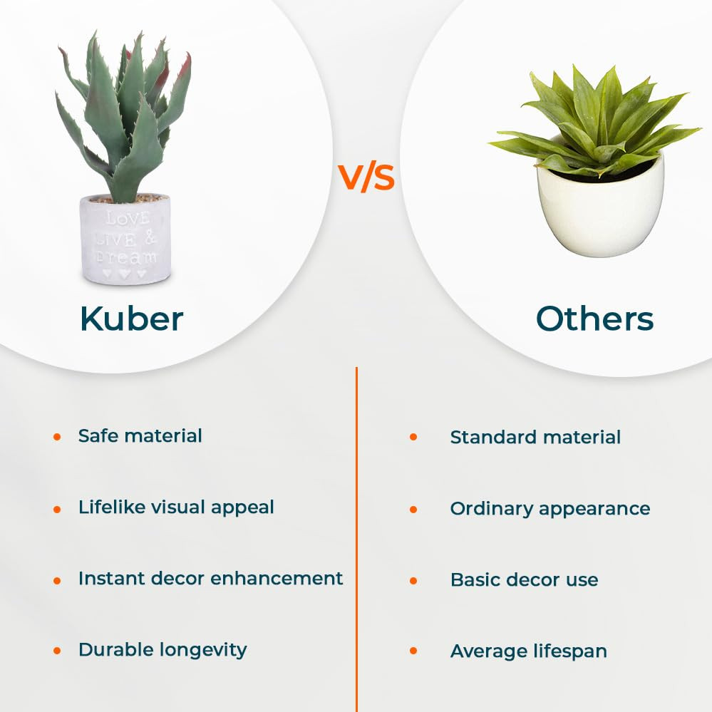 Kuber Industries Artificial Plants for Home DÃ©cor|Natural Looking Indoor Fake Plants with Pot|Artificial Flowers for Decoration (Green)