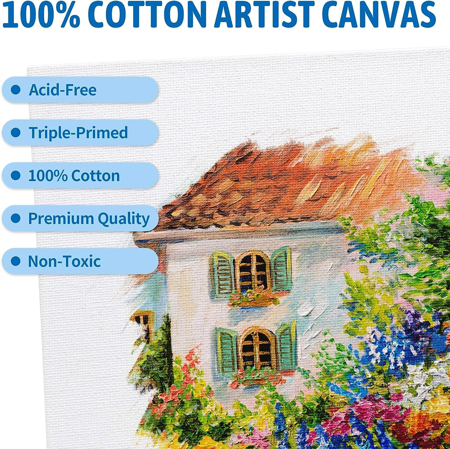 Kuber Industries Blank Cotton Canvas Boards for Painting 