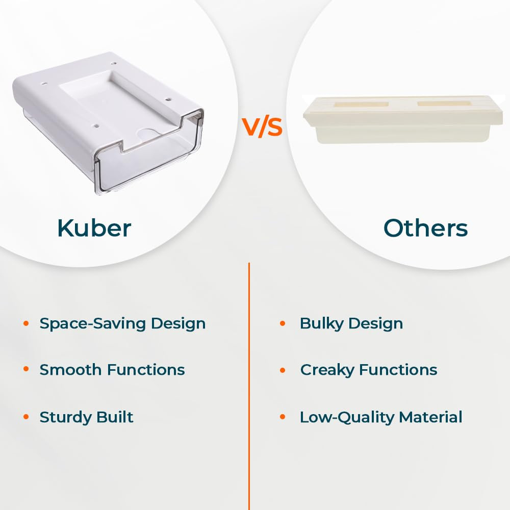 Kuber Industries Bottom Layer Large Drawer Storage Box|Plastic Cabinet Box For Storage|White