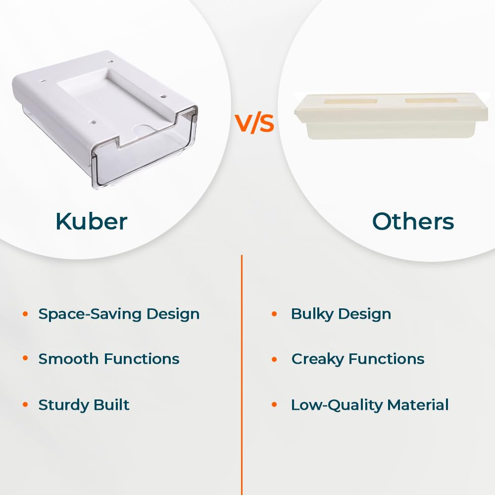 Kuber Industries Bottom Layer Small Drawer Storage Box|Plastic Cabinet Box For Storage|White