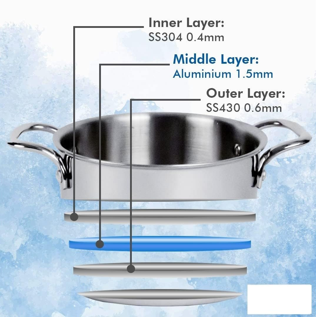 Kuber Industries Casserole | Triply Casserole With Lid | Induction Riveted Handle | Heat Surround Cooking | Stove & Induction Cookware | 3 Ltr | Silver