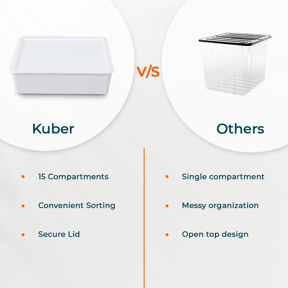 Kuber Industries Cloth Storage Box 15 Compartment with Lid|Wardrobe Organizer For clothes (White)