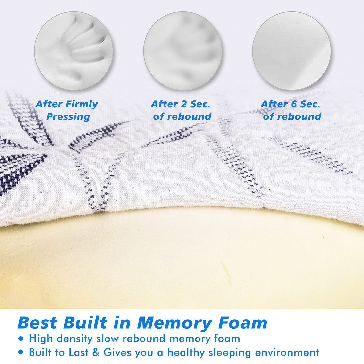 Kuber Industries Contoured Pillow| Memory Foam Support Pillow | Contour Cervical Pillow for Neck and Shoulder Pain| Bed Pillows for Sleeping with Washable Cover | White